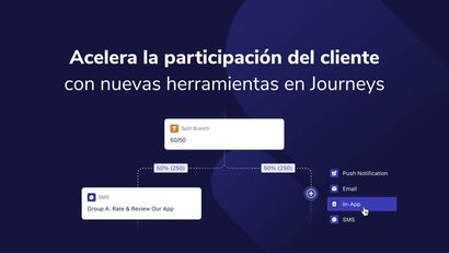 Acelera la participación del cliente con nuevas herramientas en Journeys